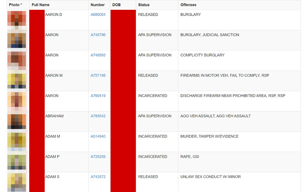 A screenshot displaying an offender search results showing information such as mugshot photo, full name, offender number, date of birth, status, and offenses.