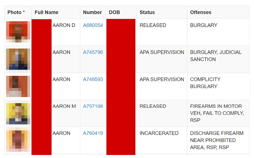 A screenshot of the Ohio Department of Rehabilitation & Correction website's offender search results, which show booking photos, full names, numbers, dates of birth, status, and offenses.